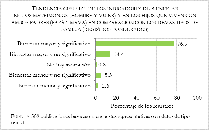 tendencia1